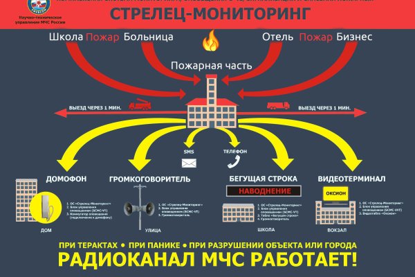 Vk8 at кракен