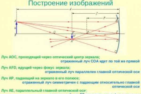 Ссылка на кракен тор kraken014 com