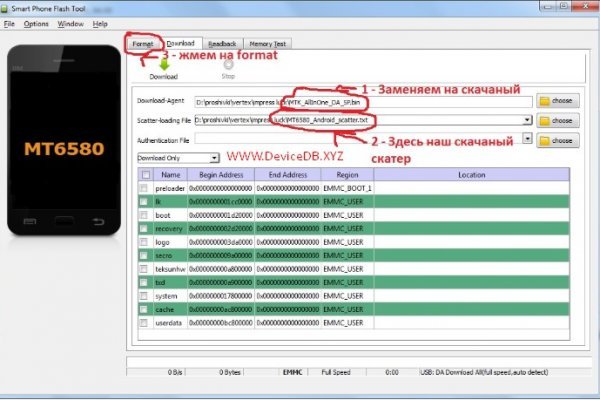 Кракен онион зеркало
