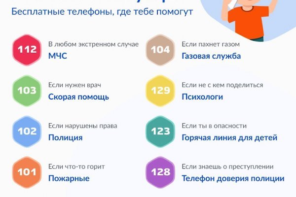 Кракен открылся