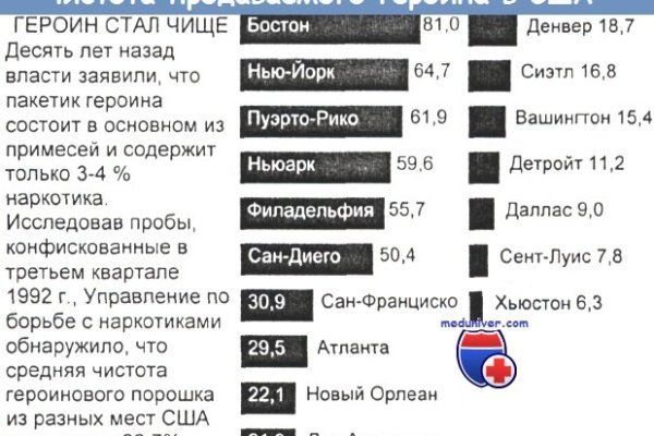 Кракен маркетплейс в москве