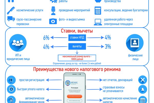 Вход в кракен
