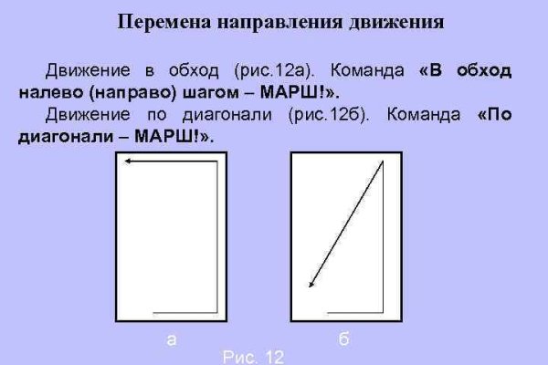 Кракен войти сегодня