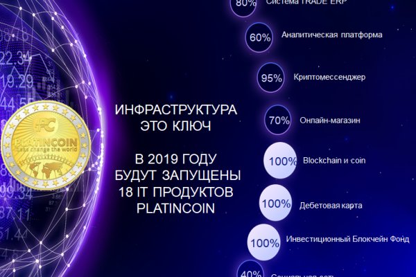 Кракен вход рабочий